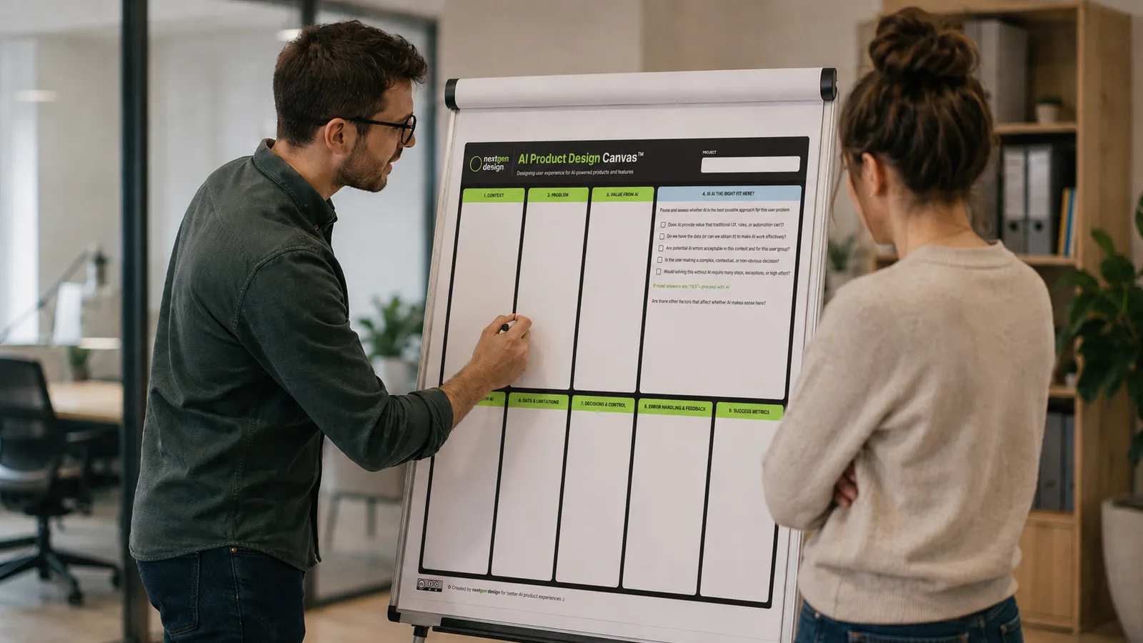 Two people reviewing the AI Product Design Canvas on a flipboard